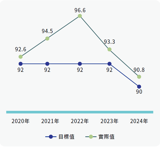 螢幕擷取畫面 2025-09-09 160736